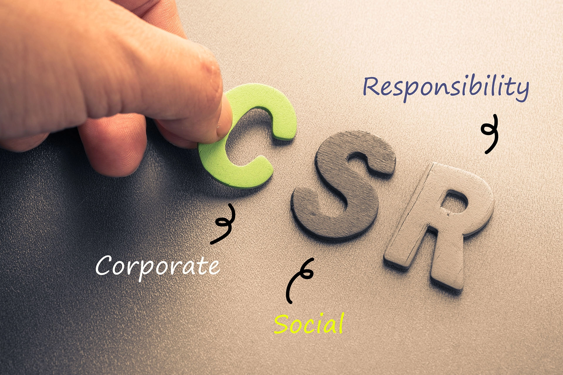 Corporate Social Responsibility Policy